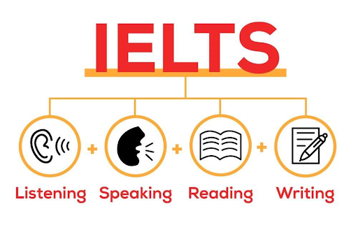 IELTS vs PTE: Which Exam Should a Haryana Student Choose?